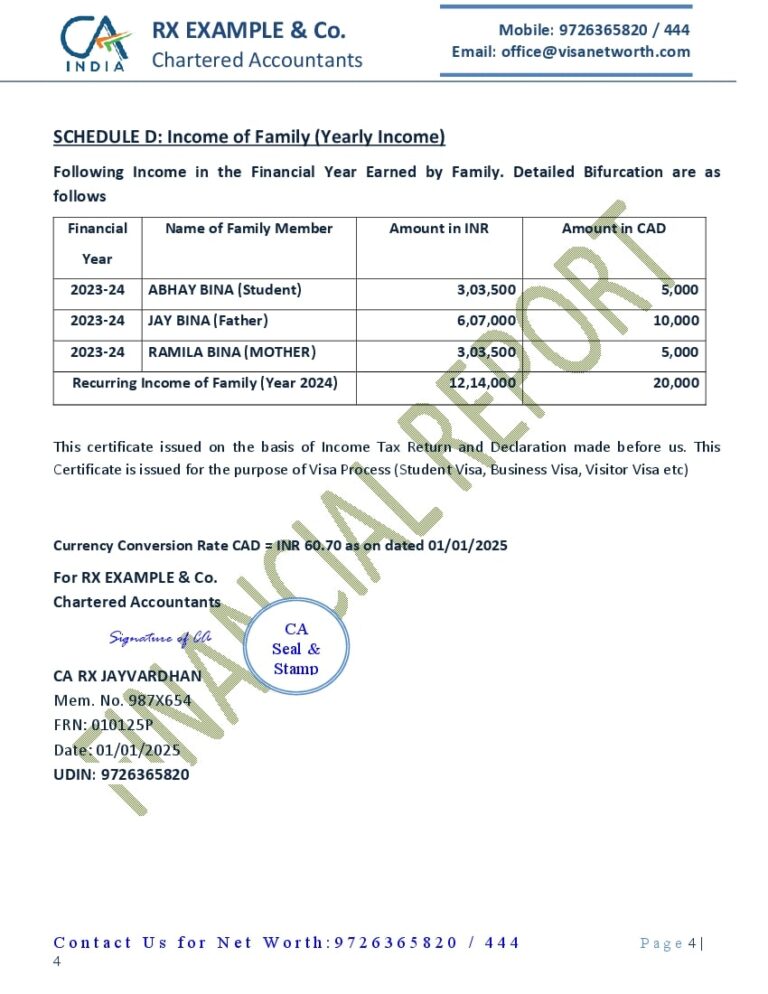 CA Certified Income & Wealth for Proof of Finance