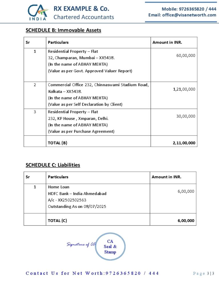 CA Net Worth Certificate Format ICAI