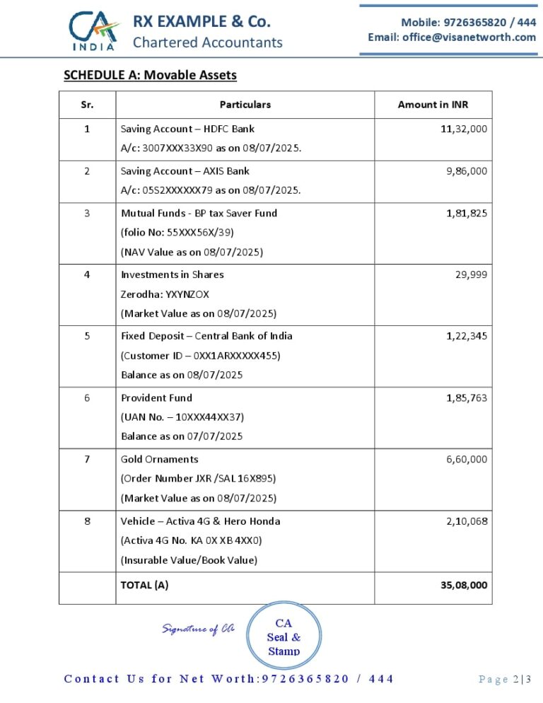 CA Net Worth Certificate Sample Standard Individual