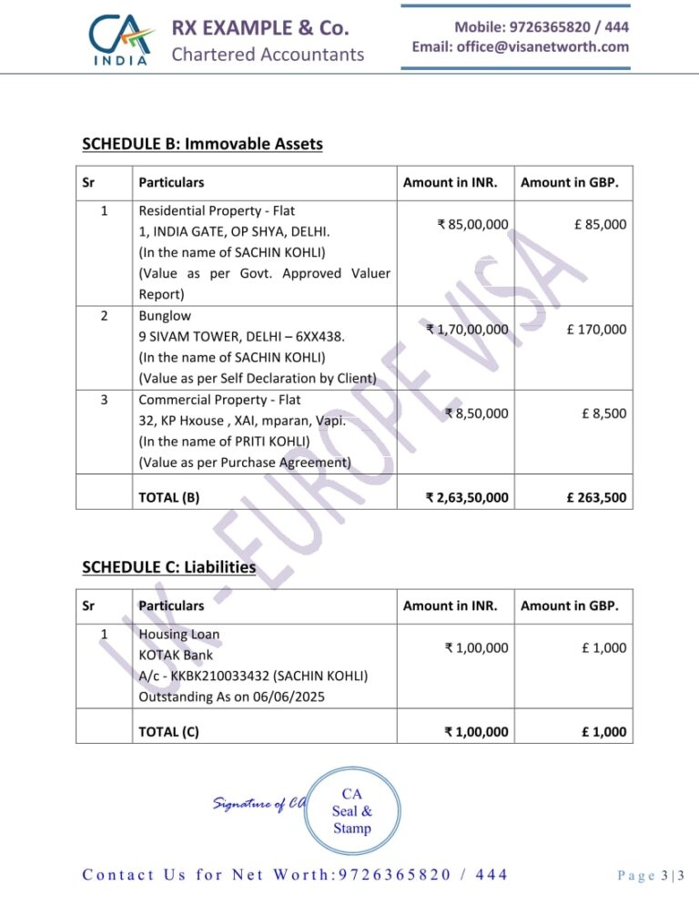 CA Net Worth Certificate for Europe Visa