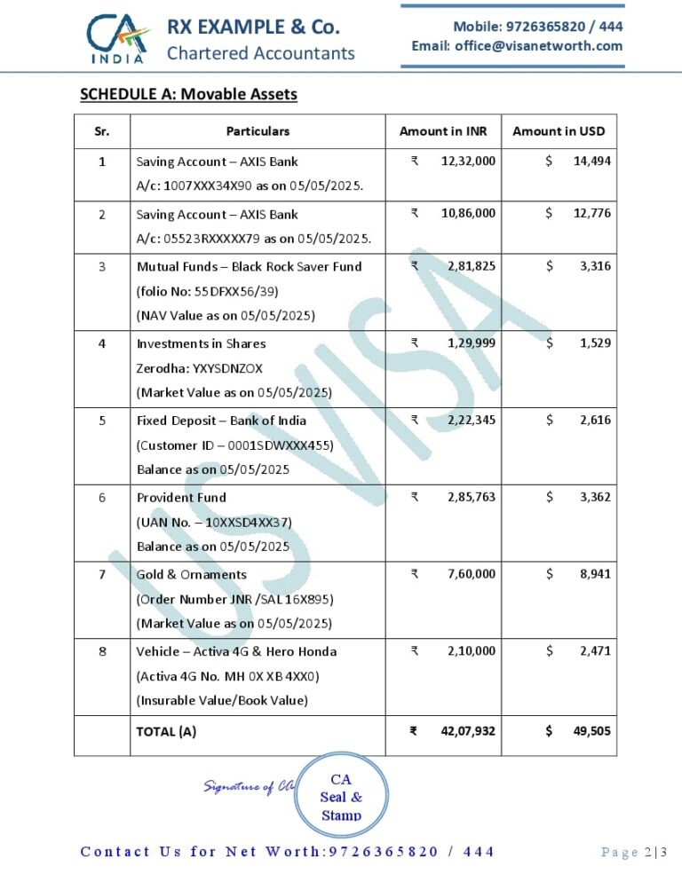 CA Net Worth Certificate for US Visa