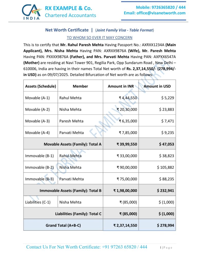 CA Sample of Net Worth Certificate for Family Visa - Table Format