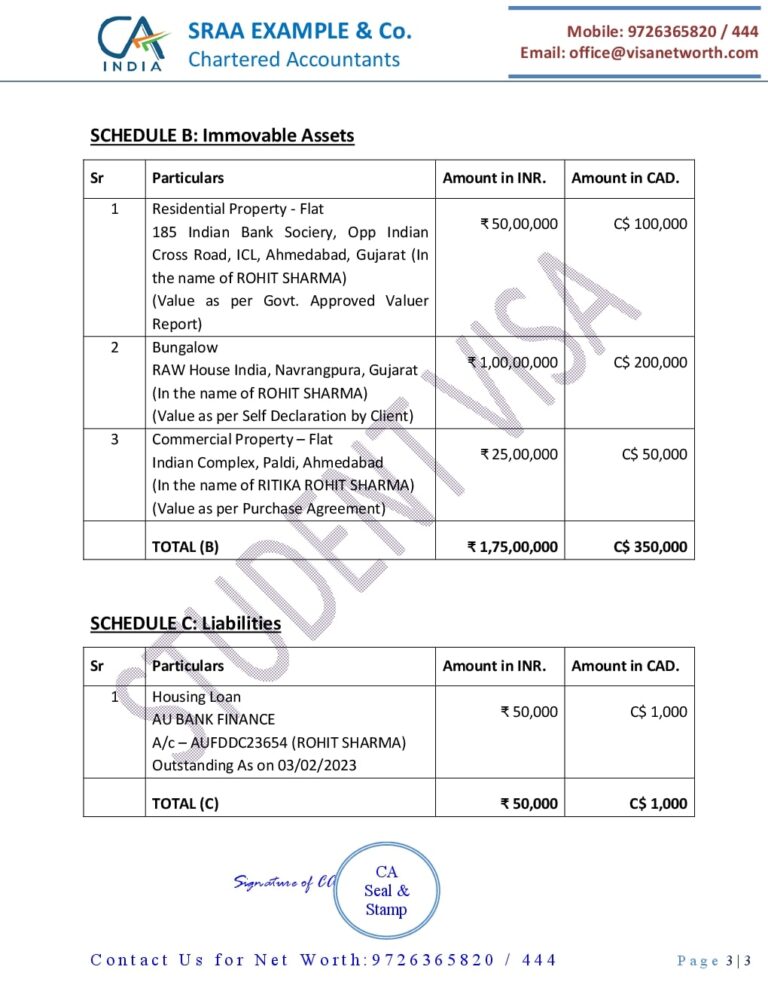 CA Net Worth Report for F1 Visa