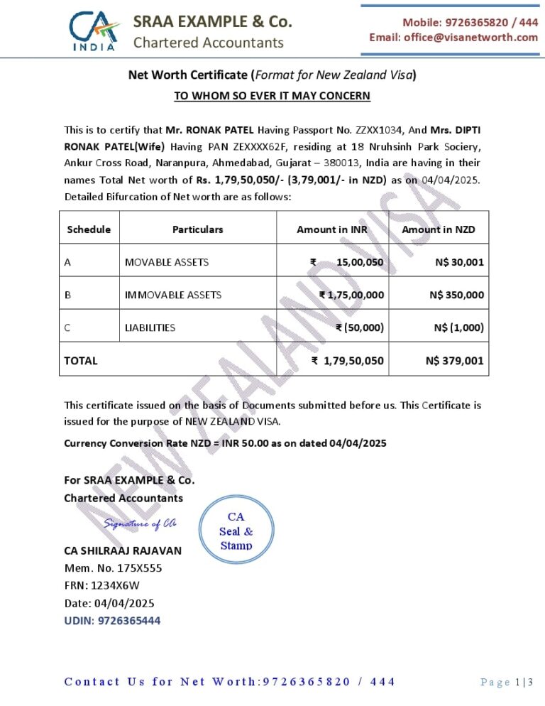 CA Report for New Zealand Visa
