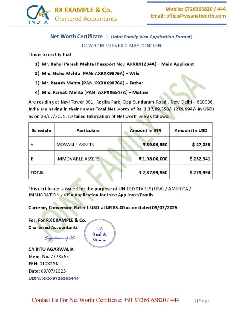 Format of CA Report for Joint Family Visa Application (List Sample)