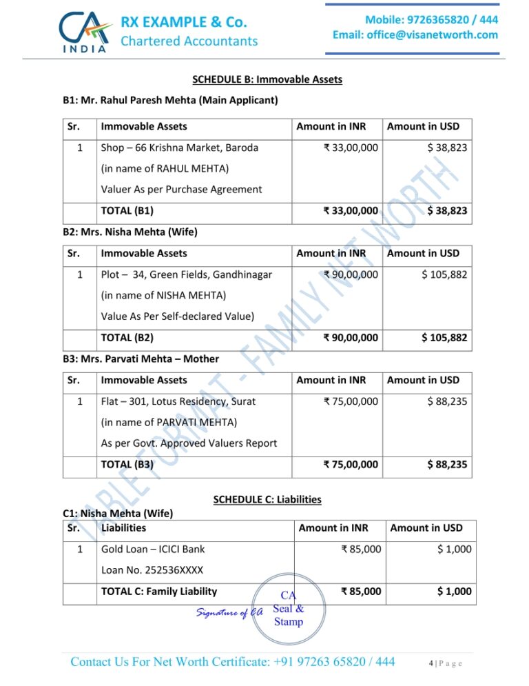 Which Family Members' Assets Can Be Included in a Family Net Worth?