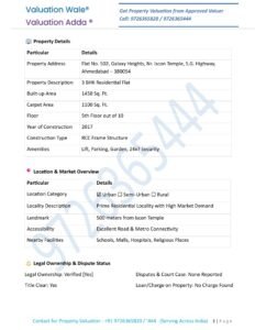 Property Valuation Report Format - Download Sample Report