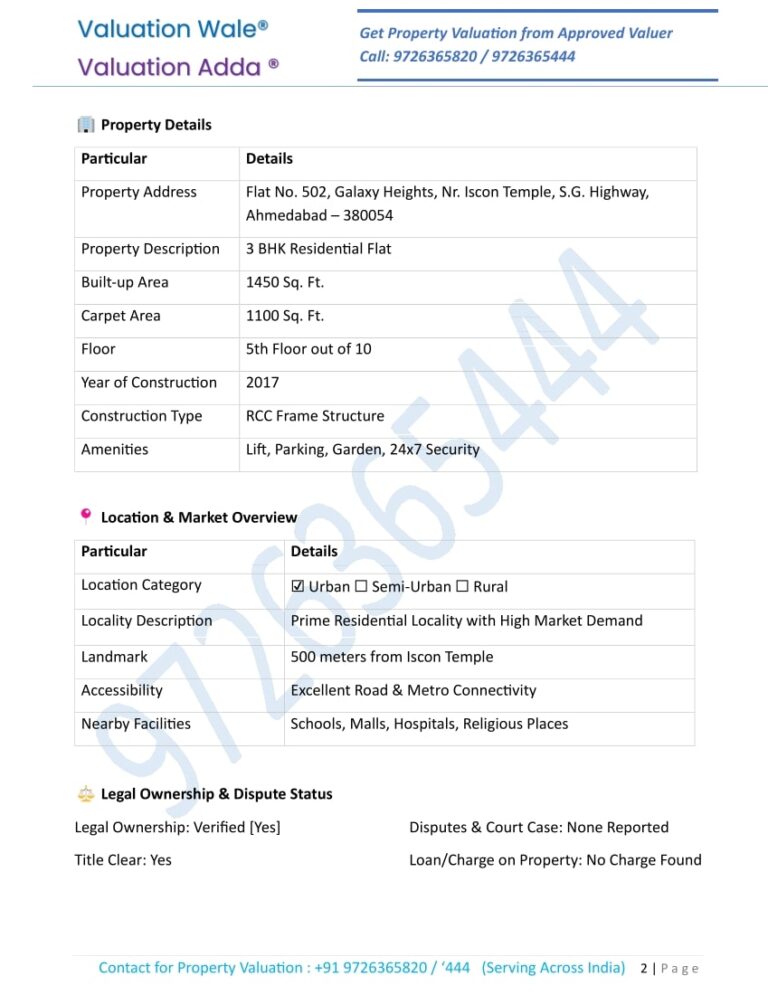 Chartered Engineer Valuation Report Sample