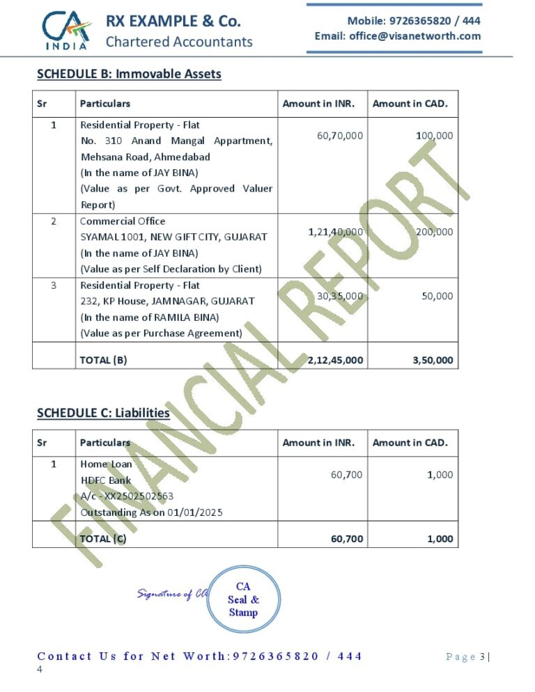 Financial Statement of Family for Proof of Funds