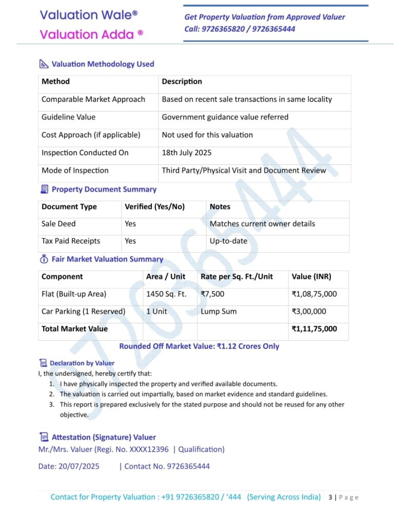 Format of Property Valuation for Bank Finance