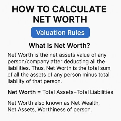How to Calculate Net Worth - Valuation Rules - CA Rules