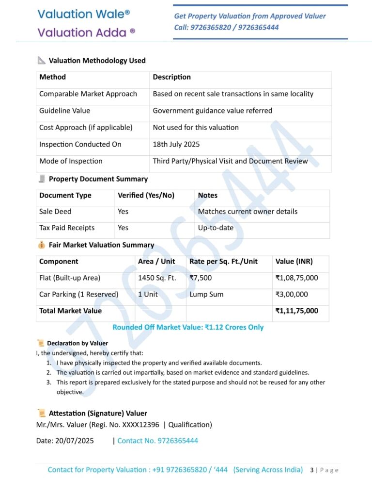Immovable Assets Valuation Report Format