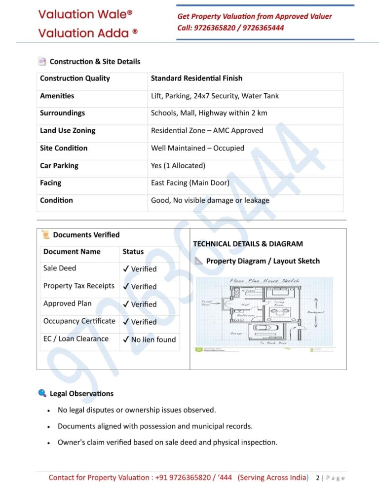 Immovable Property Valuation Report for Fair Market Value