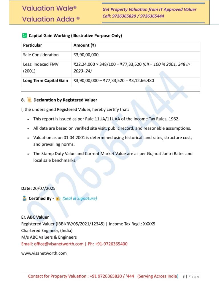 Income Tax Approved Property Valuers Report