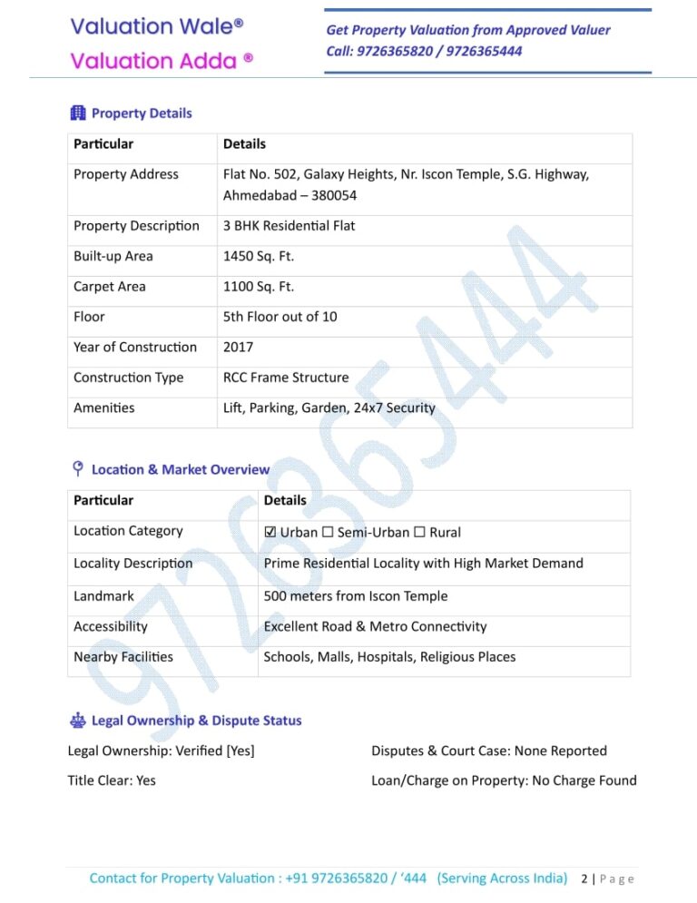 Moratage Loan Purpose Property Valuation Report