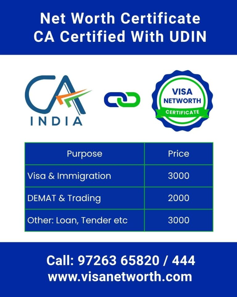 Net Worth Certificate Cost