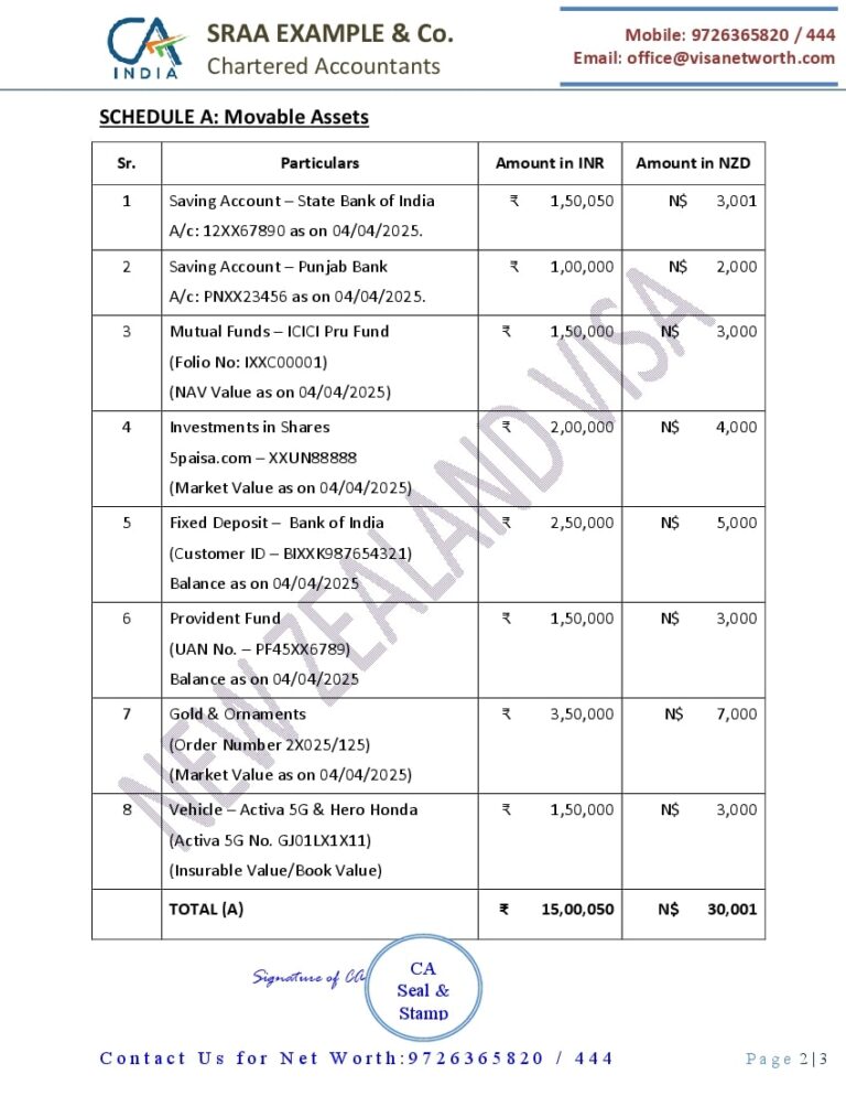 Net Worth Certificate Format for New Zealand Visa