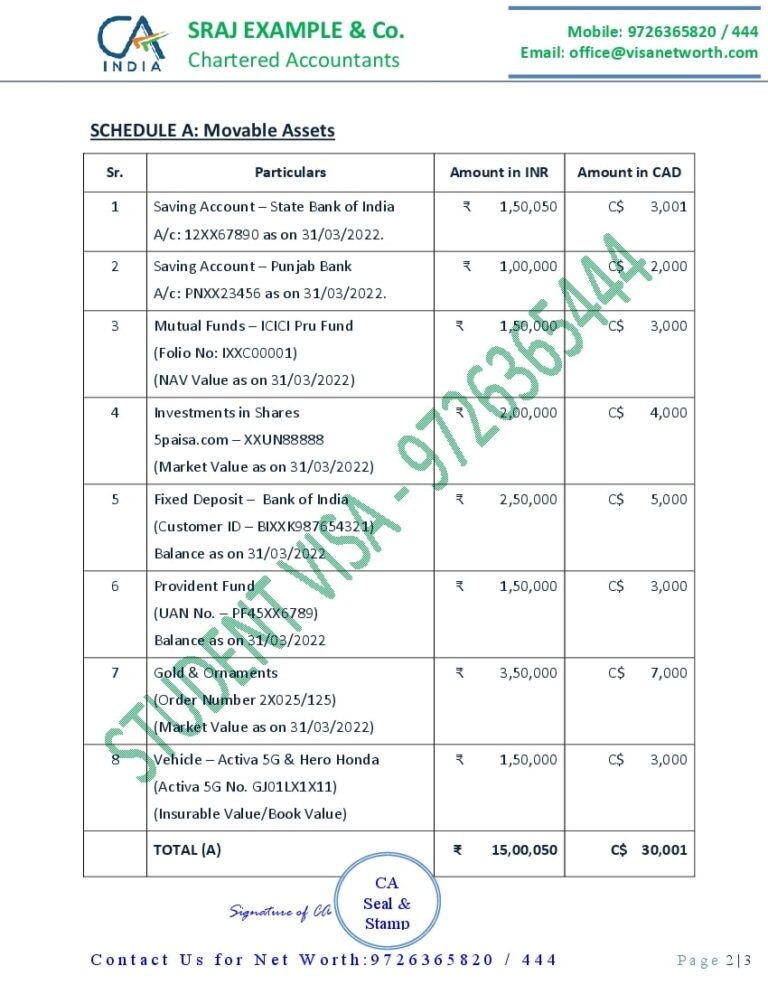 Net Worth Certificate by CA for Study Visa