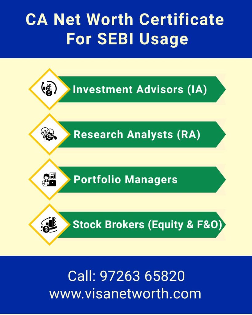 Networth Certificate for SEBI