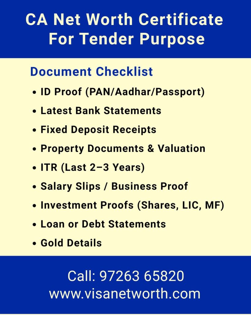 Networth Certificate for Tender Purpose - Document Checklist