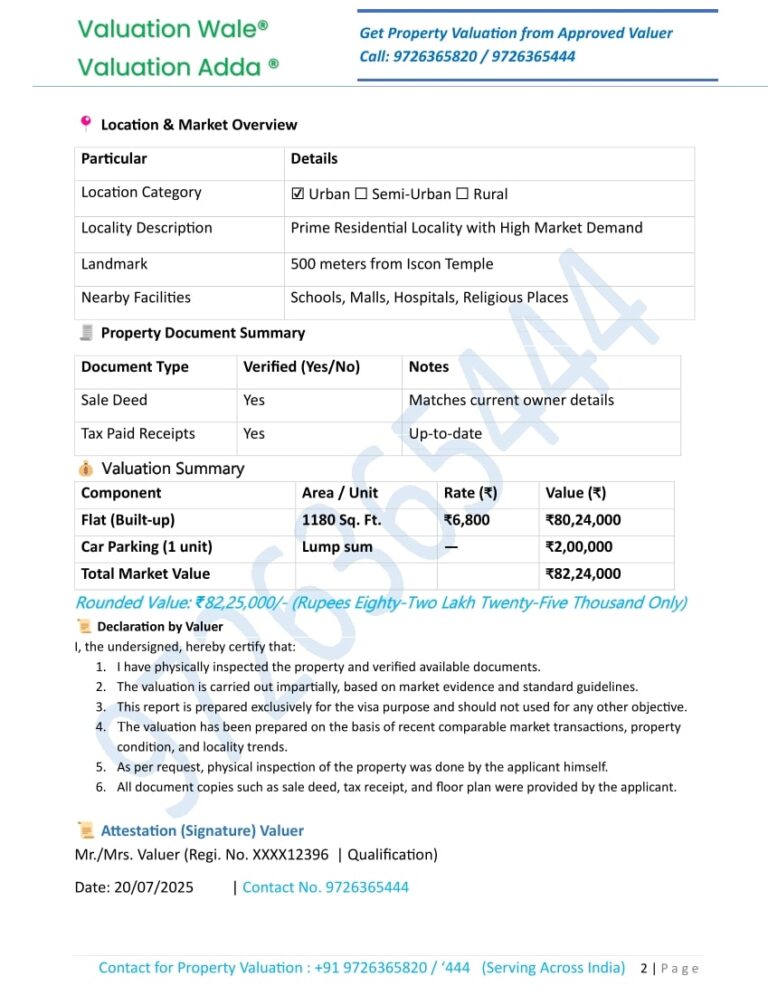 Property Valuation Report For Visa Use