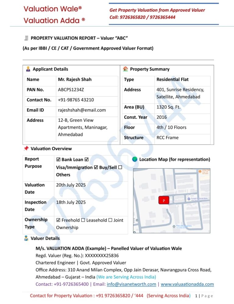 Property Valuation Report Format for Buying and Selling