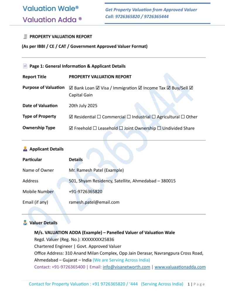 Property Valuation Report Format