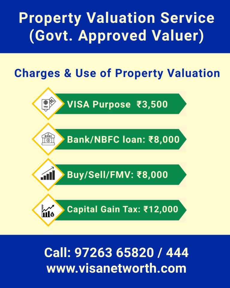Property Valuation Service (Property Valuer)