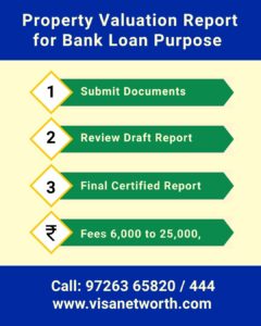 Step by Step Process and charges for Bank Loan Purpose Property Valuation