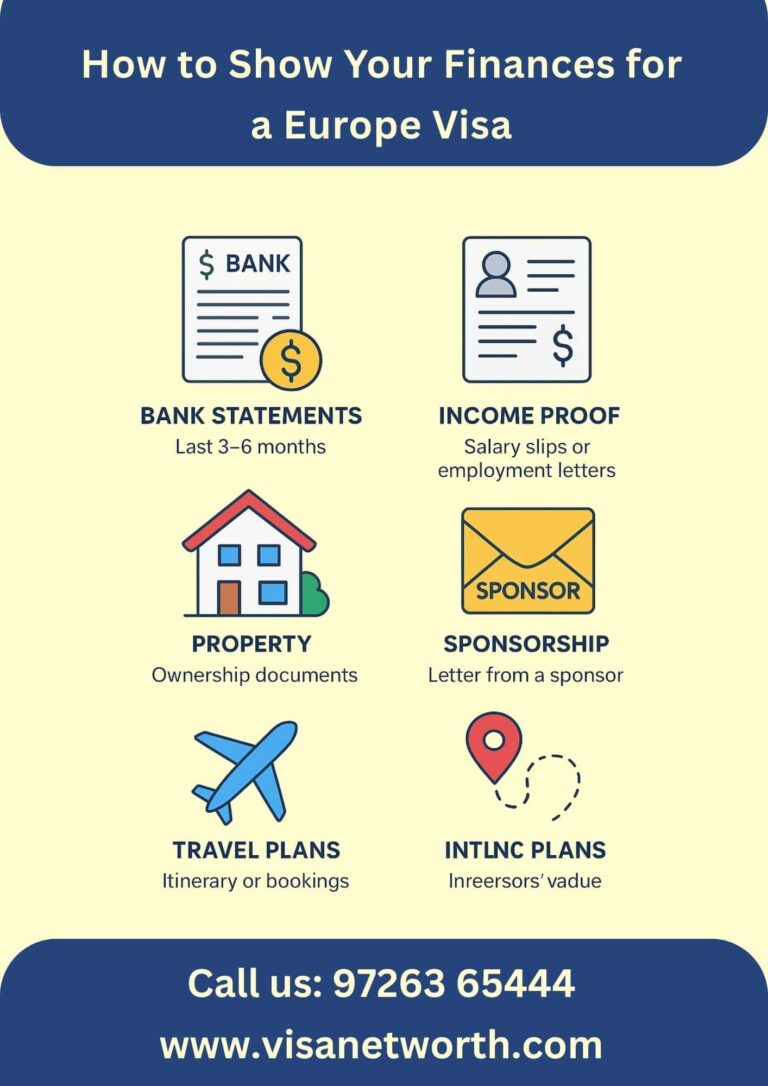 Financial Proof for Europe Visitor Visa